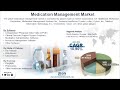 Global medication management market size  growth report 2030