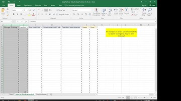 Conducting a Chi Square Test of Independence in Excel