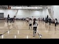 BAE 15U Juan vs NorCal Supreme 16 Blue @ OMNI Facility 2/15/26