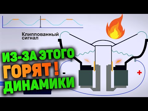 ИЗ-ЗА ЭТОГО ГОРЯТ ДИНАМИКИ | КЛИПП (CLIPPING) #Shorts