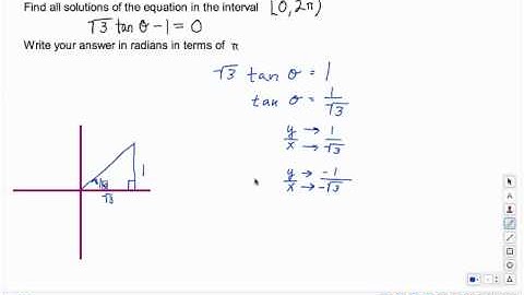 Finding solutions in an interval for a basic tangent, cotangent, secant, or cosecant equation