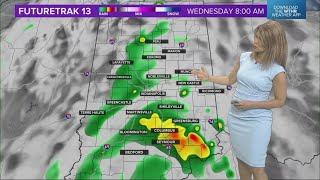 Live Doppler 13 Forecast | 5 p.m. update, June 3, 2024