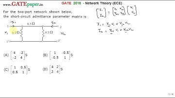 GATE 2010 ECE Find short circuit admittance parameter matrix of two port network given