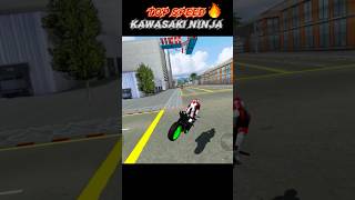 Kawasaki Ninja Top Speed