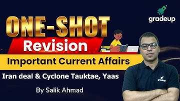 ONE-SHOT Revision for Important Current Affairs | CLAT 2021 | Iran deal & Cyclone Tauktae, Yaas