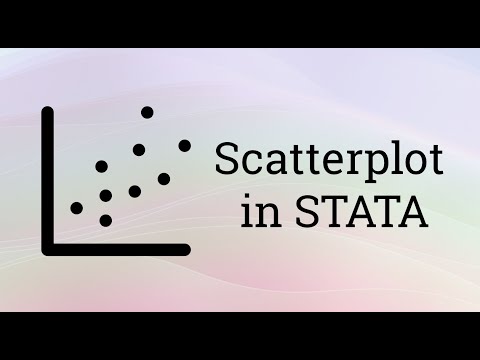 Graphs in STATA: Scatterplot