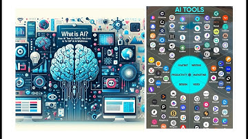 “Unlock the Power of AI: 120 Free Websites that can change your life"  @ScalerSchoolOfTechnology