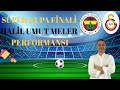 Süper Kupa Finali Hakemi Halil Umut Meler Performansı Nasıldı!