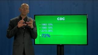 Pain, Opioids, and Chiropractic
