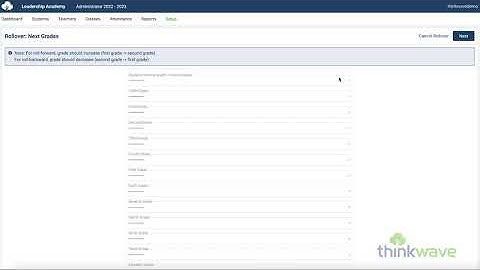 Account Owner Functions ThinkWave 3.0