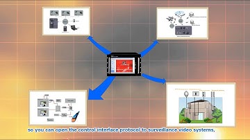 01.ITC Digital IP Network broadcasting System