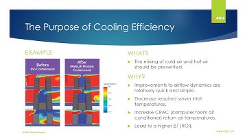What is the Goal of Data Center Airflow?