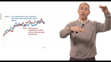 02 Kevin Kaiser - What isn