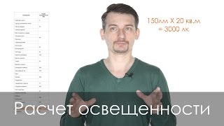 Расчет освещенности