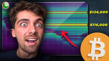 🚨 NEW DATA SHOWS BITCOIN WILL GO UP!