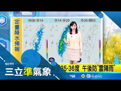 防曬防中暑! 今各地紫外線達"高量-過量" 晴朗高溫! 高溫35-36度 午後防"雷陣雨" │氣象主播陳宥蓉│三立準氣象20250910│三立新聞台
