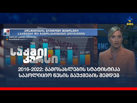 2016-2022: გამოსახლების სტატისტიკა საპოლიციო წესის გაუქმების შემდეგ
