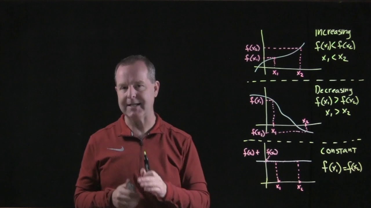 increasing and decreasing functions part 1 youtube... Increasing & Decreasing Functions - YouTube