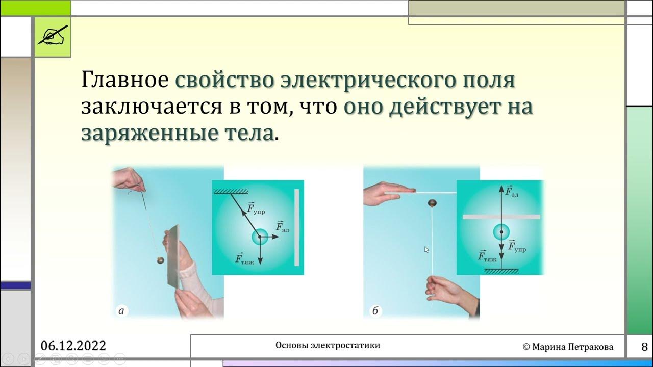 Квантовая термодинамика