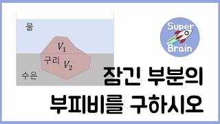 유체역학 033 부력 예제문제 잠긴 부분의 부피비