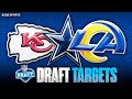Top targets for Chiefs, Rams &amp; Cowboys in 2026 NFL Draft  ✅