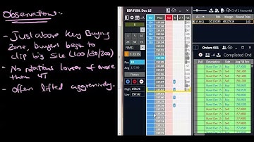 Uitleg over valse uitbraakopstellingen: Tape, DOM en passieve verkopers in actie
