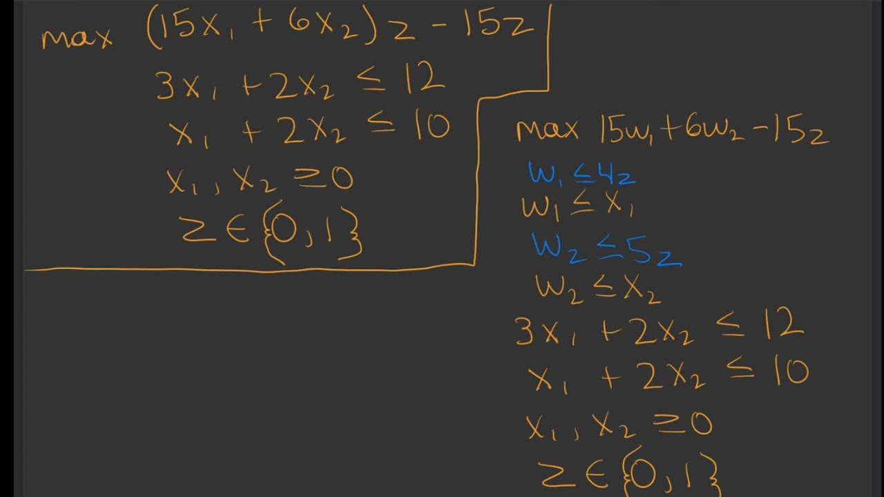 Linearizing Products that Contain Nonlinear Terms for Mathematical ...
