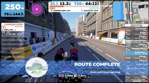 Zwift Greater London Loop