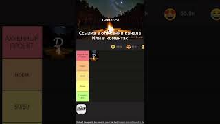 Tier list с последствиями | Заходите на demetra project (ссылка в комментах) #scp #scpsl #gaming