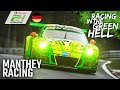 Manthey Racing: Eine Erfolgsstory – Racing in the Green Hell (Doku 2019)