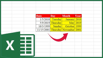 Extract Day, Month, and Year from a Date in Excel (Quick Formula Guide)
