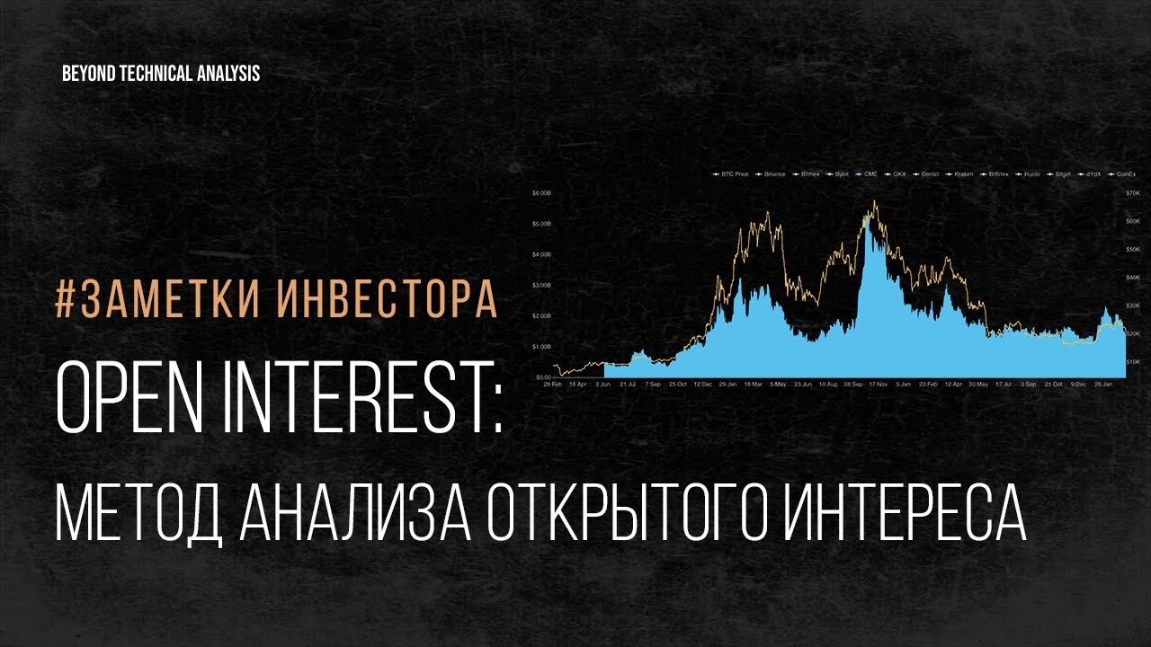 #заметкиинвестора