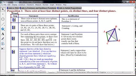 Geometry (older video) Introducing Geometries