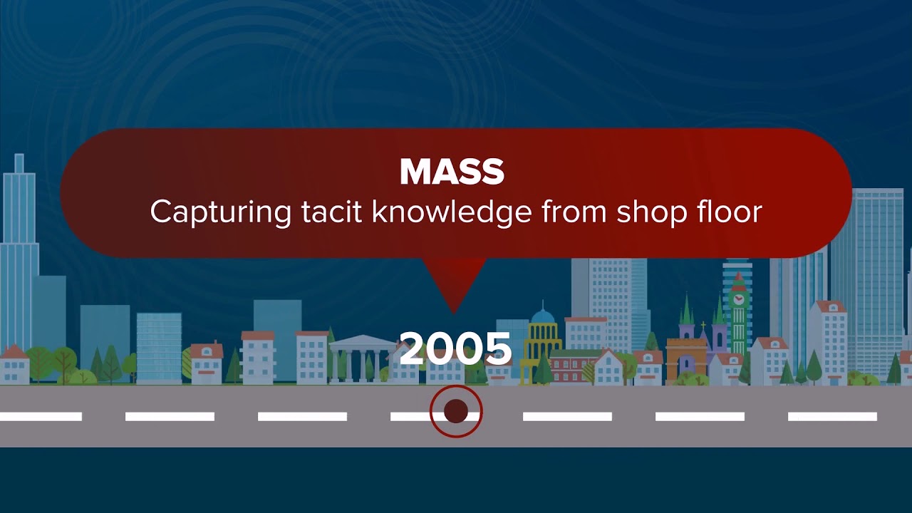 Tata Steel - TQM Award 2020 Video - Made by Violet Designing Lab