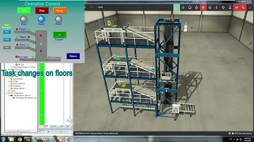 Factory IO Scene 10 Elevator Advanced with AB PLC RSLogix5000 Program, FactoryTalk View Studio