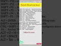 "Excel Shortcuts That Will Save You HOURS ⏱️💻"