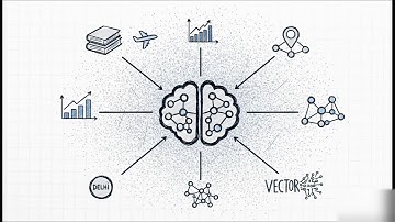 Unit 2 Knowledge Representation