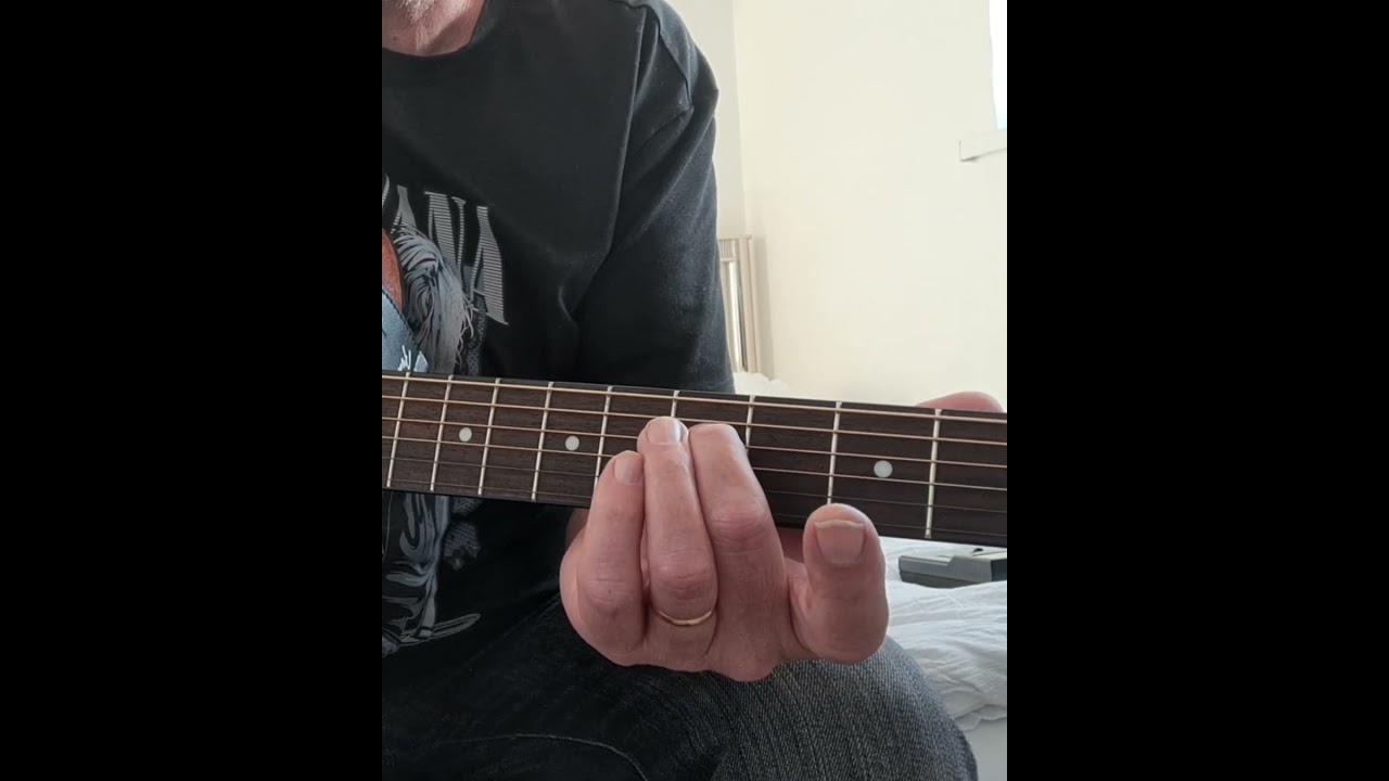 Guitar Tuning for beginners