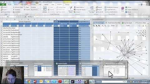 COM/SOC 375: Clustering Coefficient and Triad Census from Twitter