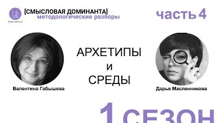 АРХЕТИПЫ И СРЕДЫ (часть 4).  Лидер проявлен в среде вокруг него, во взаимодействиях комьюнити.