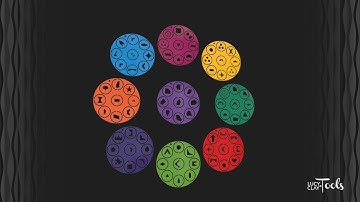 LC Disks: 3D animation