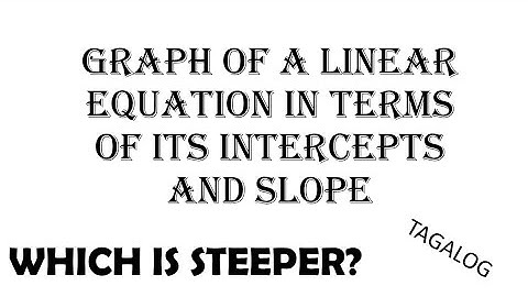 GRAPH OF A LINEAR EQUATION IN TERMS OF ITS INTERCEPTS AND SLOPE | TAGALOG | Grade 8