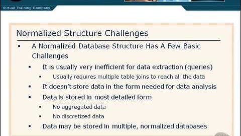 Implementing a Data Warehouse with SQL Server 22 Normalized Structure Challenges   YouTube