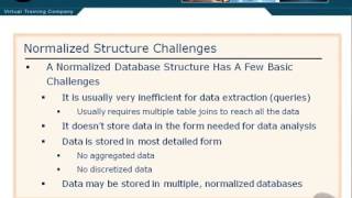 Implementing a Data Warehouse with SQL Server 22 Normalized Structure Challenges   YouTube