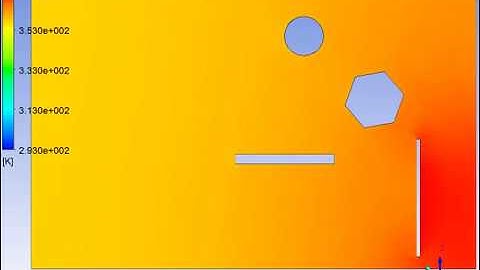 Plate Heat Flow: ANSYS CFX