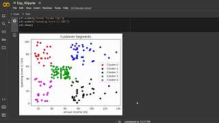 Exp 10 Implementation of K Means Clustering for Customer Segmentation