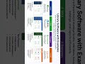 library software with examples #viral #youtube shorts