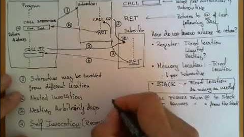 Subroutine Execution in AVR Assembly Code
