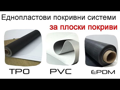 Видео: Допълващи елементи на покрива, техните разновидности с описание и характеристики