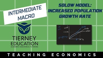 The Solow Model Experiencing an Increase in the Population Growth Rate